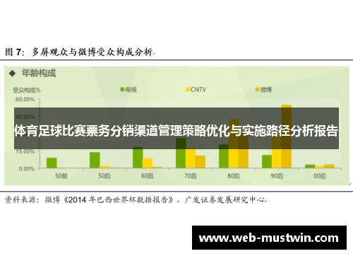 体育足球比赛票务分销渠道管理策略优化与实施路径分析报告