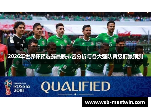 2026年世界杯预选赛最新排名分析与各大强队晋级前景预测
