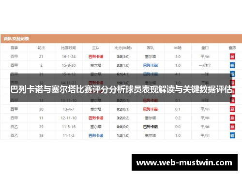 巴列卡诺与塞尔塔比赛评分分析球员表现解读与关键数据评估