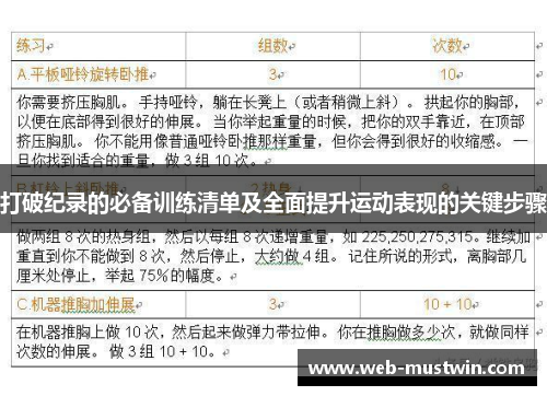 打破纪录的必备训练清单及全面提升运动表现的关键步骤