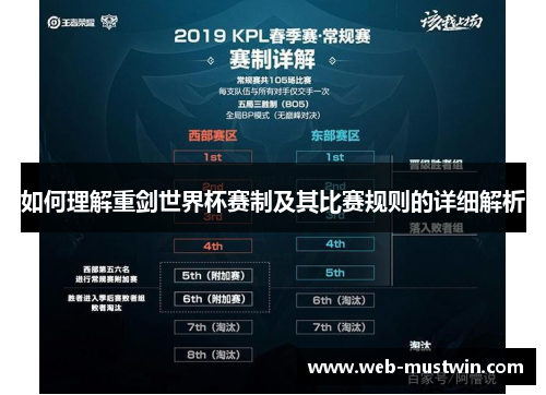 如何理解重剑世界杯赛制及其比赛规则的详细解析
